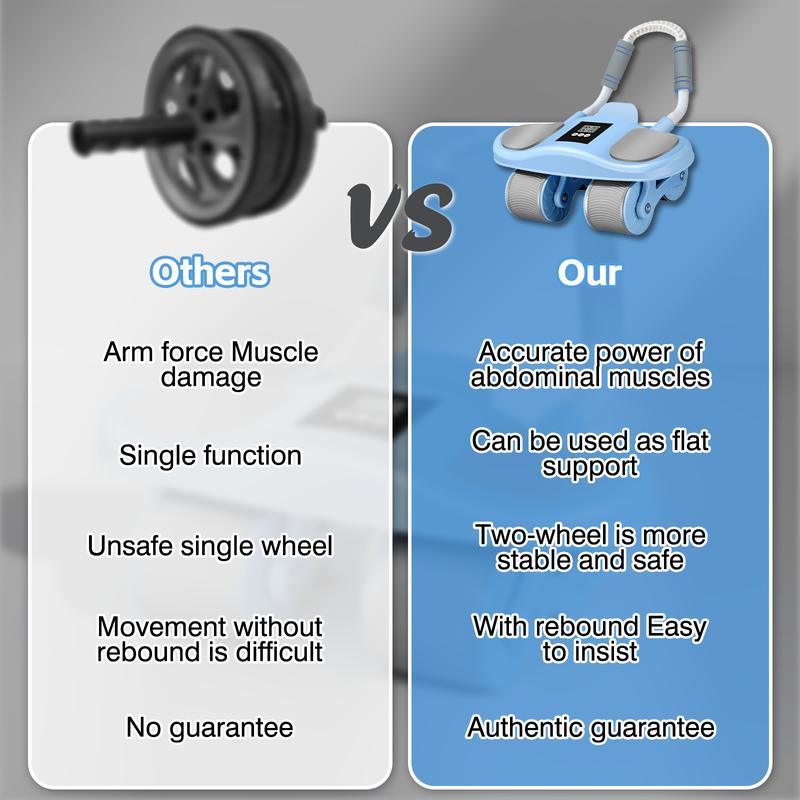 CLYRO Ab Exercise Roller